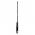 Antennas Antennas