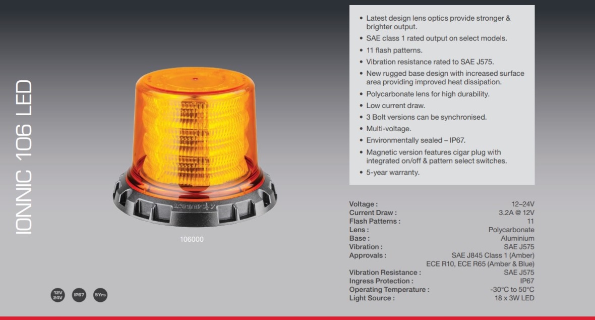 IONNIC 106 LED