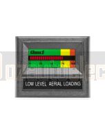 Ionnic LMS Class 1 Loadminder Gauge Kit