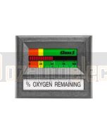 Ionnic OMS Class 1 Oxyminder Gauge Kit