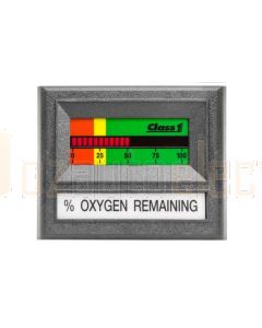 Ionnic OMS Class 1 Oxyminder Gauge Kit
