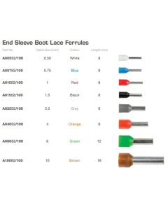 IONNIC A00752/100 END SLEEVE Boot Lace Ferrules BLUE 0.75mm2