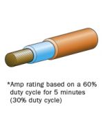 Tycab Double Insulated Welding Cable 70mm2 - Cut to Length