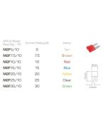 Ionnic M2F7.5/10 ATR Micro 2 Blade Fuse 7.5A - Brown (Pack of 10)